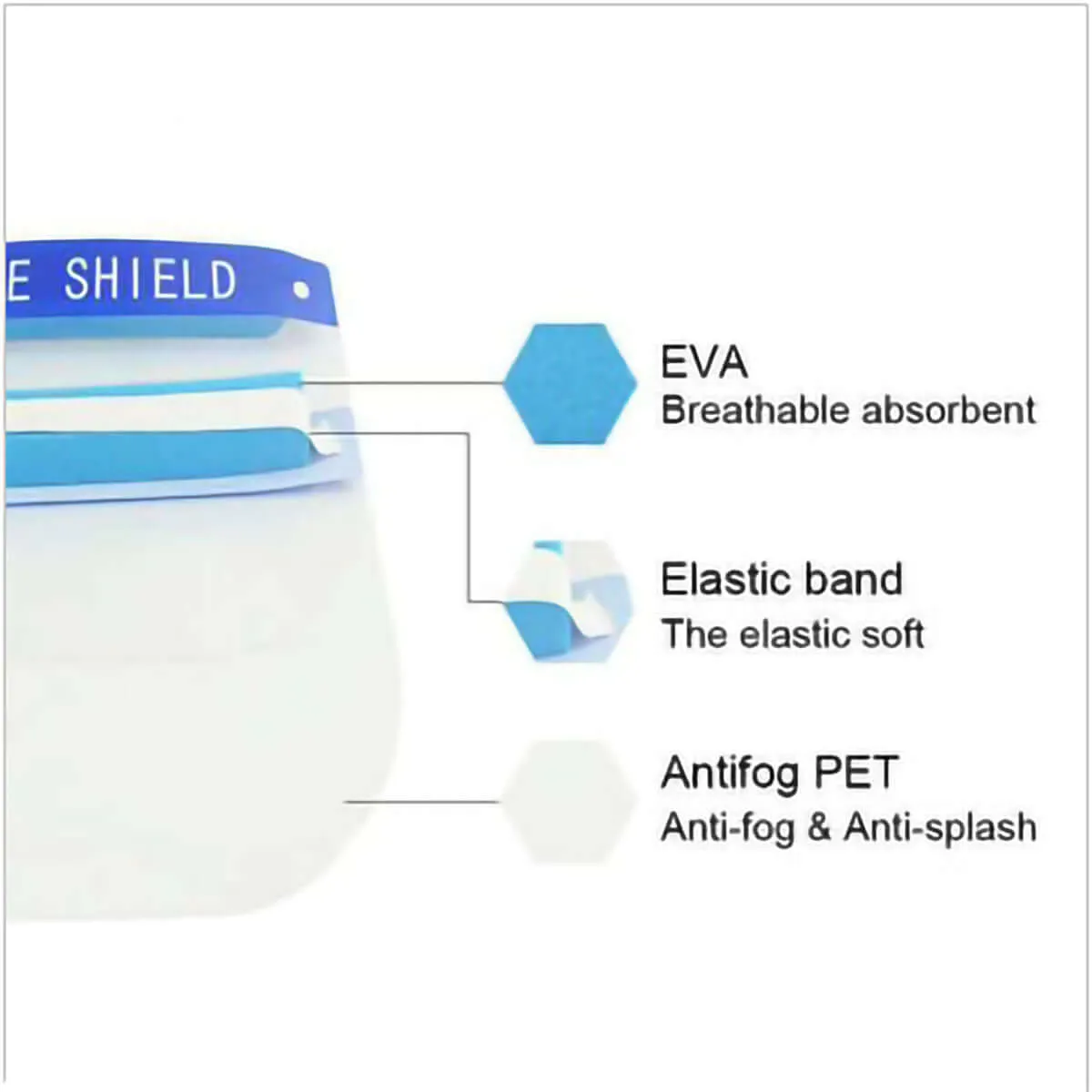 10 Pack Bulk Protective Disposable Face Shield Mask with Elastic Band and Comfort Sponge - Protects from Sneezing, Splash, Droplets