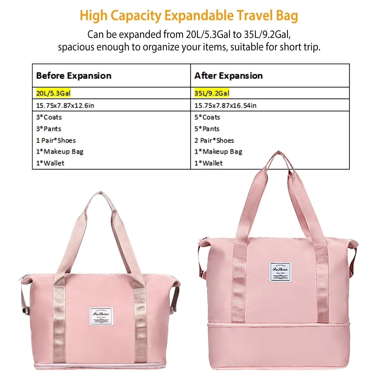 9.2Gal Travel Duffle Bag Waterproof Expandable Shoulder Bag Overnight Weekender