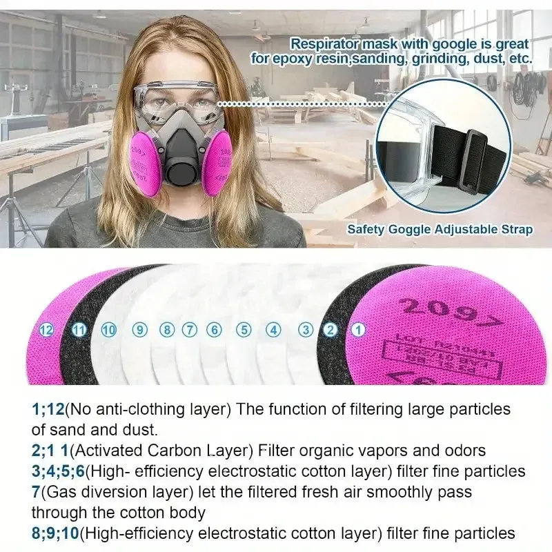 ELMAS Reusable Half Face Mask with 6 Filters & Goggles