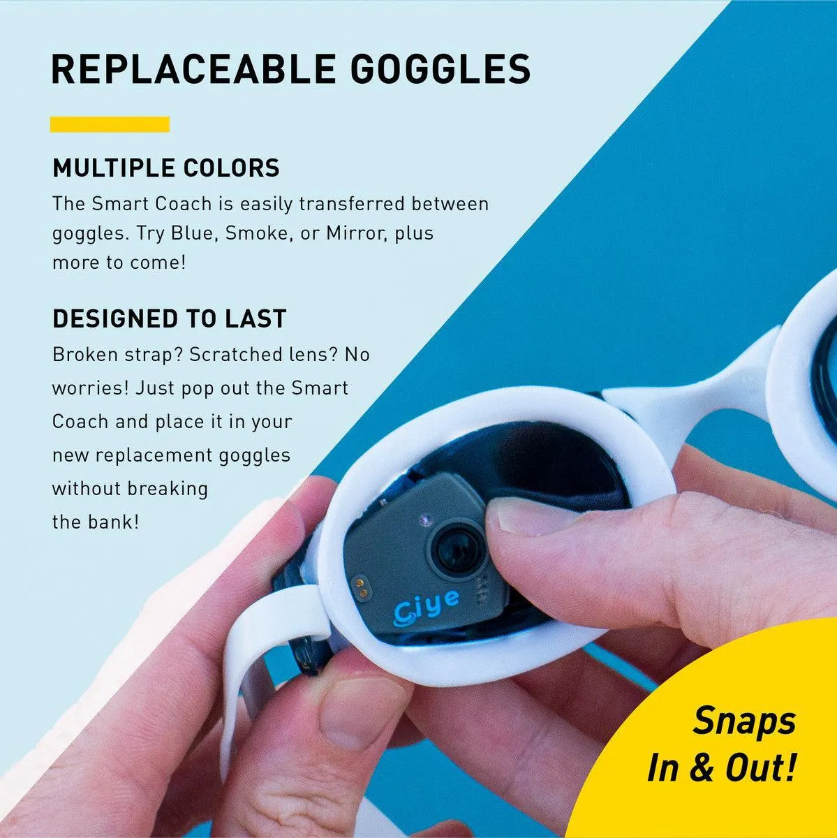 FINIS Smart Goggle Kit