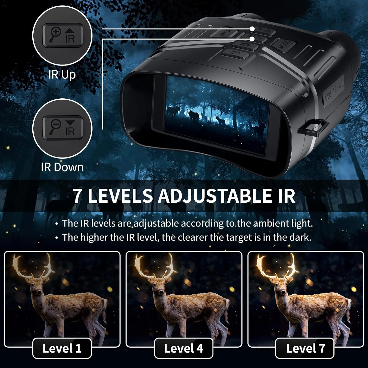 FireWolf Digital Night Vision Goggles