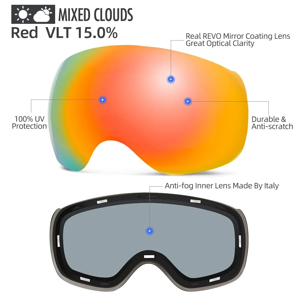 Professional Children Ski Goggles Anti-fog Frameless Ski Eyewear Windproof Sports Equipment Winter Ski Goggles for kids