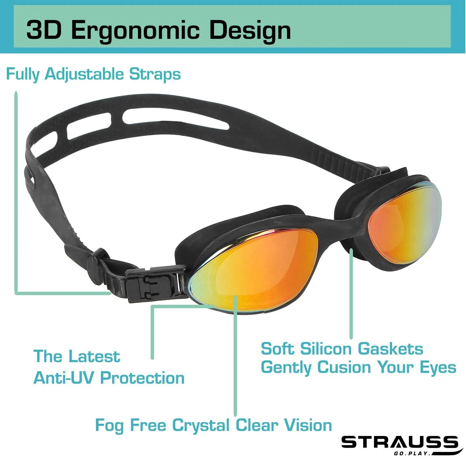 STRAUSS Swimming Goggles Set with UV and Anti Fog Protection | Swimming Kit of Goggles,Cap,Earplug & Nose Plug Set - Ideal for All Age Group | Fully Adjustable | (Multicolor - Blue/Yellow)