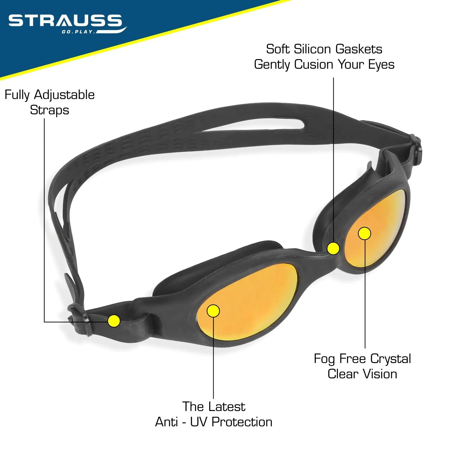 STRAUSS Swimming Goggles Set with UV and Anti Fog Protection | Swimming Kit of Goggles,Cap,Earplug & Nose Plug Set - Ideal for All Age Group | Fully Adjustable | (Multicolor - Blue/Yellow)